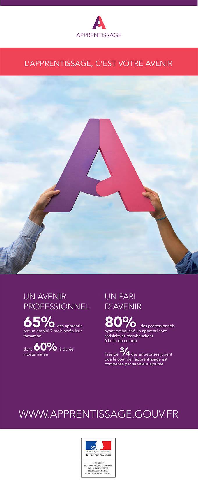 Campagne apprentissage